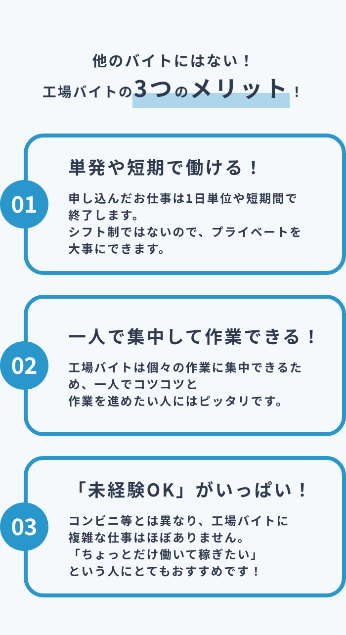 他のバイトにはない工場バイト3つのメリット。単発や短期で働ける。一人で集中して作業できる。「未経験がOK」なバイトがいっぱい。