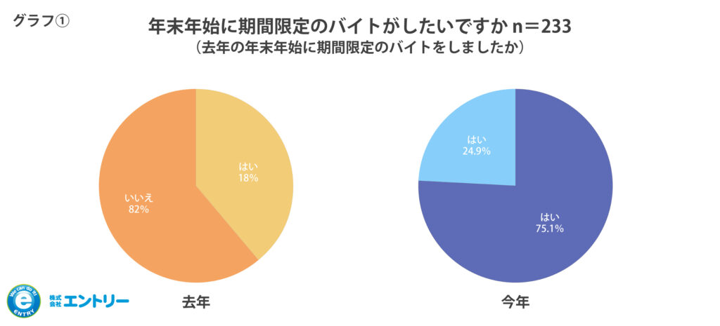 画像に alt 属性が指定されていません。ファイル名: -1024x465.jpg