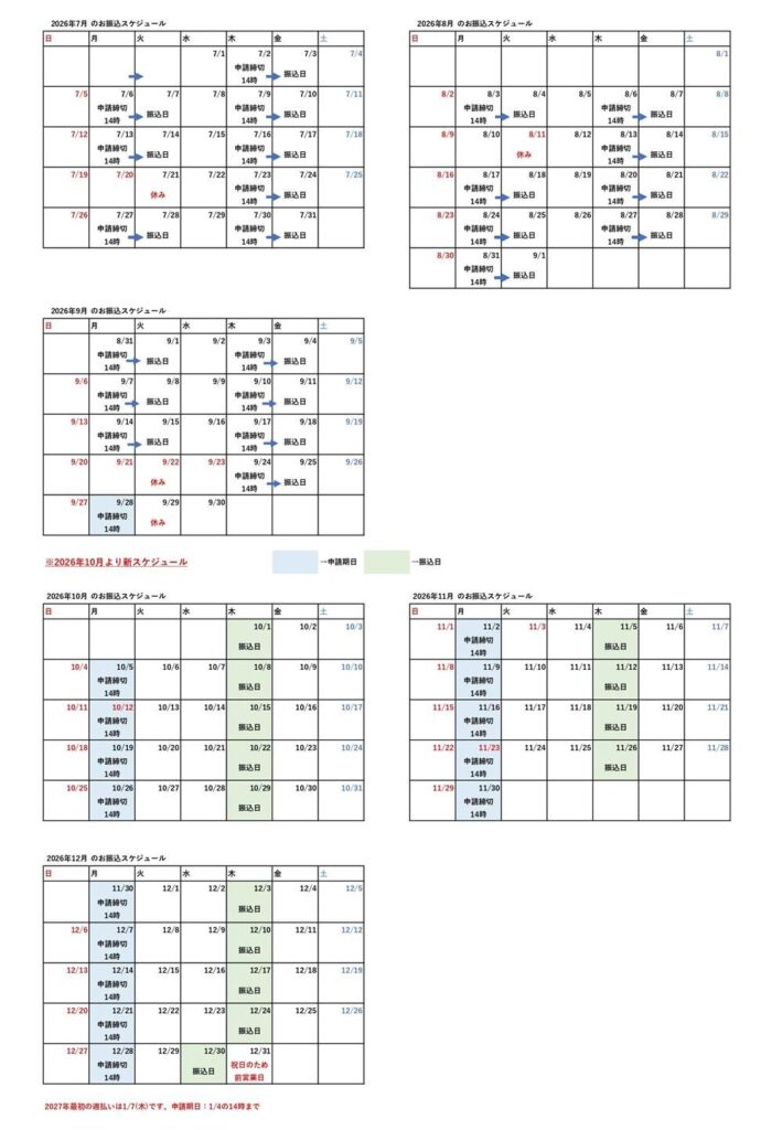 週払い年間スケジュール（2026年7月～12月）