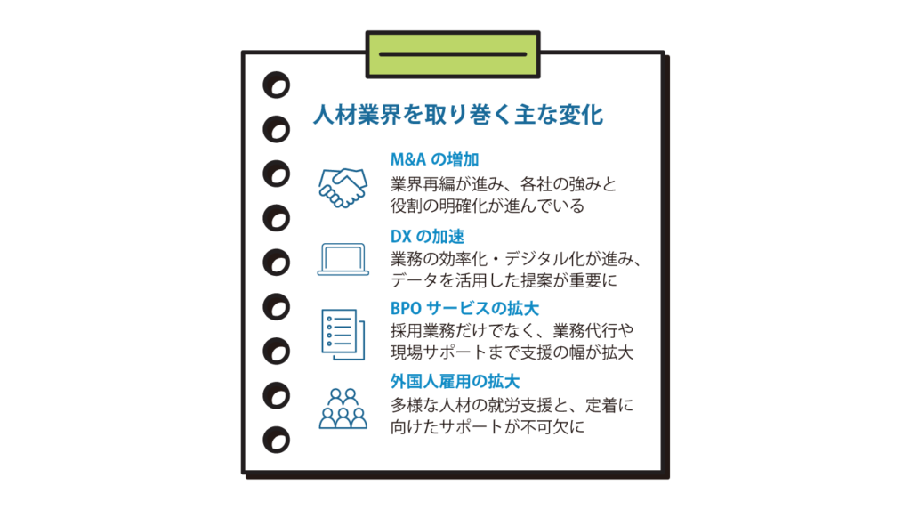 【エンタイムズ８月号#001】特集！派遣を使うをもっと現場にフィットする形へ